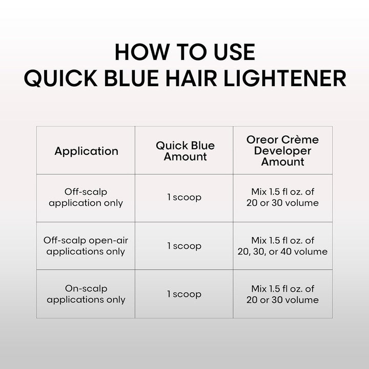 L'Oréal Technique Quick Blue High Performance Hair Lightener - Hair Bleaching Powder - No Drip Formula, Extra Strength Lightening Action Lifts up to 7 Levels, Single Application