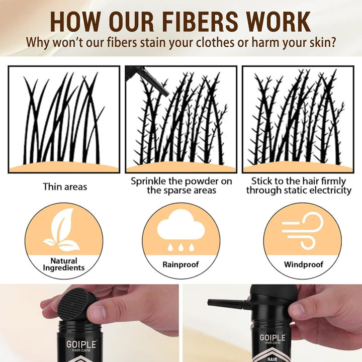 Beard Pencil Filler for Man Water Proof Beard Pen & Beard Brush Long Lasting Coverage Natural Finish - Black Hair Fiber Enhancements Barber Spray - Male Mustache Repair Shape Enhance Card Facial Hair