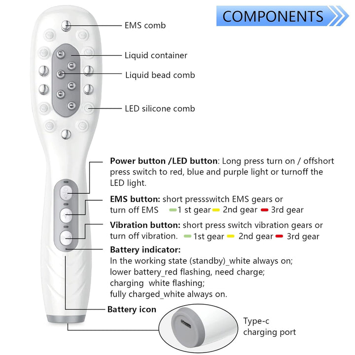 Laser Therapy Hair Growth Comb, Models: Lasercomb-001,Therapy Brush, Therabrush for Hair Growth