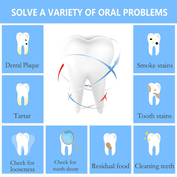 Dental Tools, Professional Plaque Remover Teeth Cleaning Tool Kit, Stainless Steel Dental Pick Tartar Scraper Tooth Cleaner, Oral Care Hygiene Set for Dentist Personal Pets with Storage Box