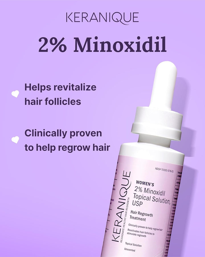 Hair Regrowth Treatment Dropper – 2% Minoxidil, 2 Fl Oz 30 Day Supply – Regrow Thicker-Looking Hair, Helps Revitalize Hair Follicles