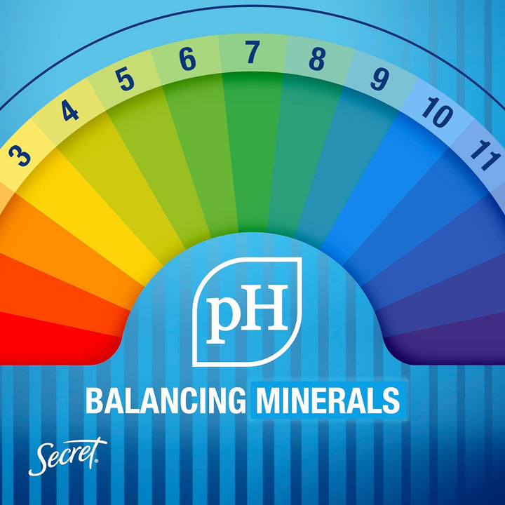 Outlast Antiperspirant Deodorant for Women, 72Hr Sweat & Odor Protection, PH Balancing Minerals, Clear Gel, Completely Clean Scent, 2.6 Oz (Pack of 2)