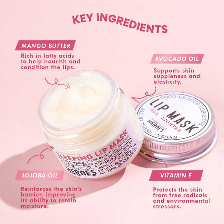 100% Natural Lip Butter Sleeping Lip Mask, Overnight Lip Moisturizer and Conditioner for Dry Lips. Intensive Lip Balm and Lip Therapy Skin Care with Mango Butter (Original All Nighter)
