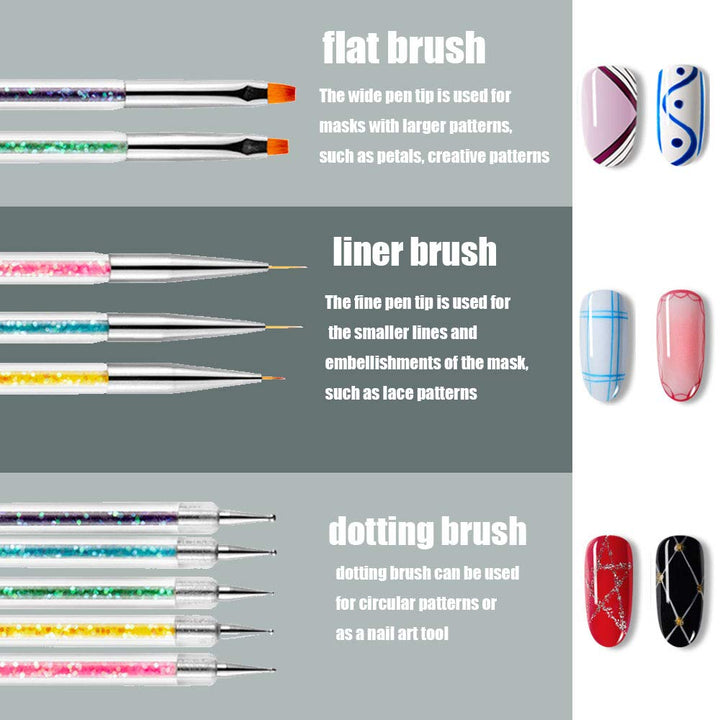 Nail Art Brushes,5Pcs Double Ended Brush & Dotting Tool Kit,Including Nail Liner Brush and Nail Dotting Pens for Nail Art Nail Salon