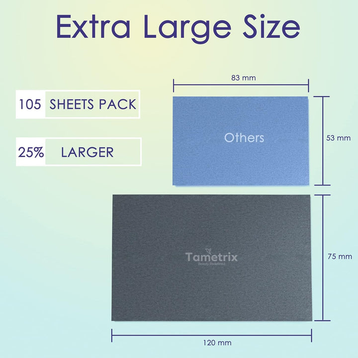 High-Performance Oil Blotting Sheets for Face with Bamboo Charcoal 105 Sheets - Makeup Friendly Blotting Papers for Oily Skin - Easy Dispensing Blotting Papers