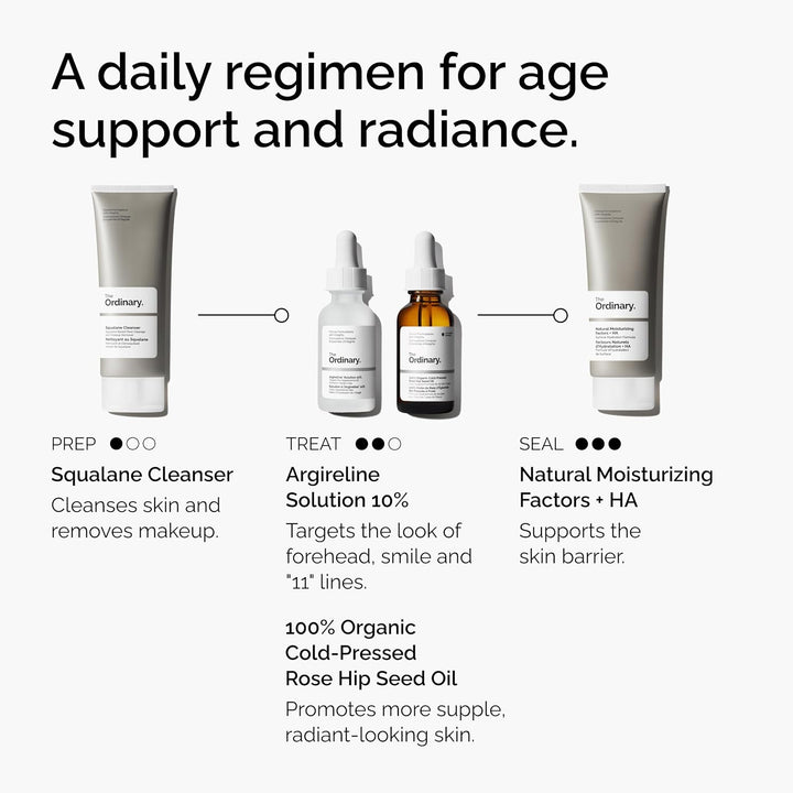 The Ordinary Argireline Solution 10%, Serum Good for Reducing the Appearance of Fine Lines, 1 Fl Oz