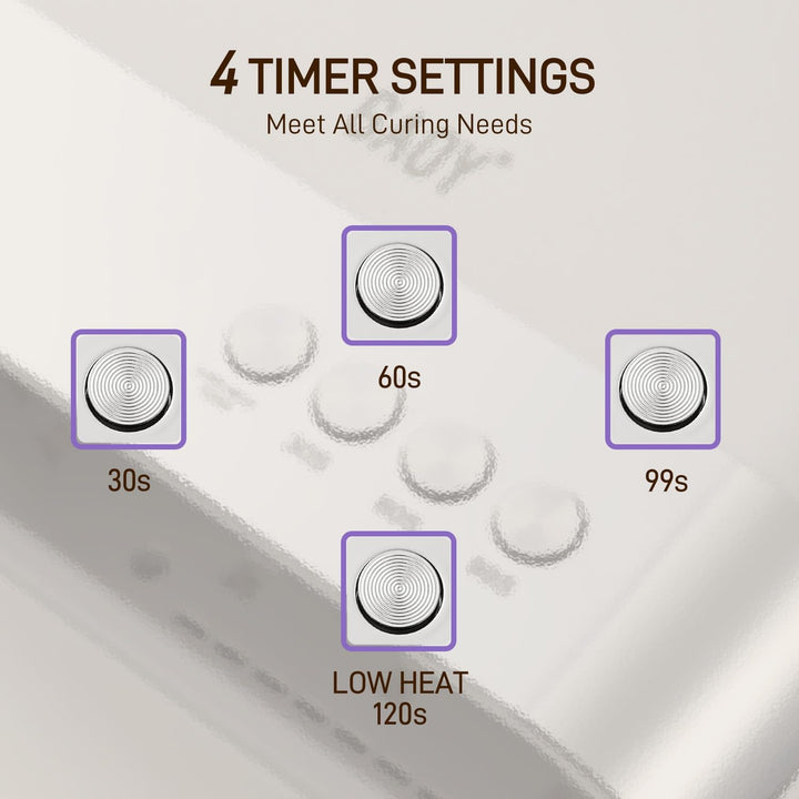 Professional UV Nail Lamp, Big Cavity Design for Long Nails, 36 LED Fast Curing Light with Infrared Sensor for Salon Gel and Acrylic Polish