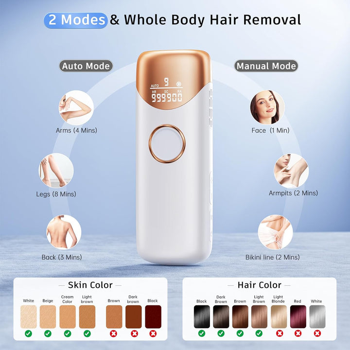 Laser Hair Removal  IPL Hair Removal Device with 5℃ Ice Cooling, 3 in 1 Painless Hair Removal for Women Men Permanent Face Body Beauty Care (Gold)