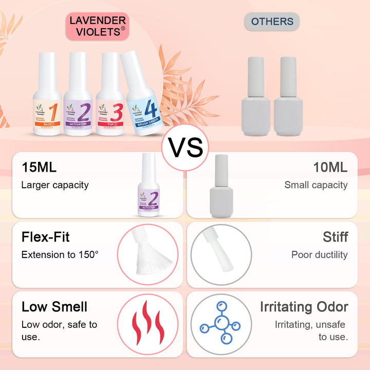 Dip Powder Liquid Set, Dipping Powder Base Top Coat, Activator, Brush Saver J705B