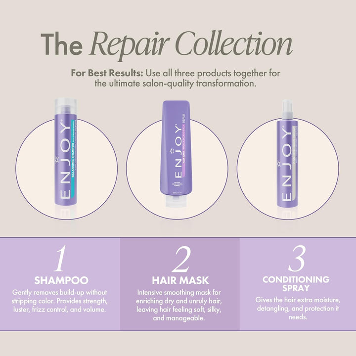 Hair Mask 8 Oz 227 Grams | Add Moisture & Shine, Repair and Strengthen Dry, Unruly Hair | Color Safe | Ph 4.5-5.5 | Sulfate-Free