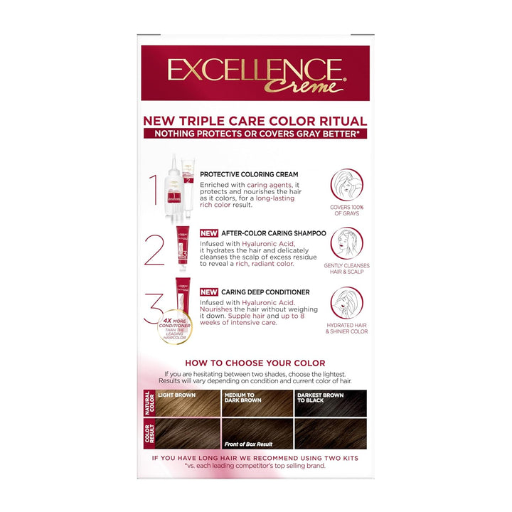 Excellence Crème Permanent Hair Dye, Triple Care Hair Color with Pro-Keratine Complex for 100% Gray Hair Coverage, 4 Dark Brown, 1 Kit