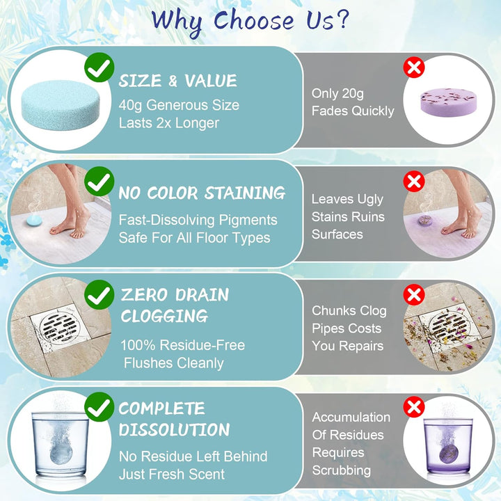 Shower Steamers Aromatherapy 8 Pack - Gifts for Women, Shower Bombs with Essential Oils, Self Care and Stress Relief Stocking Stuffers, Relaxation Birthday Gifts for Women and Men