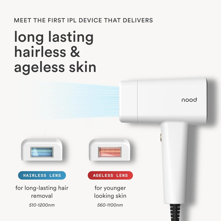 NEW ™ Flasher Pro — IPL Laser Hair Removal Device for Women & Men with Sapphire Cooling — Pain-Free & Permanent, Visible Results after First Use & Works Everywhere Hair Grows — Gloss White