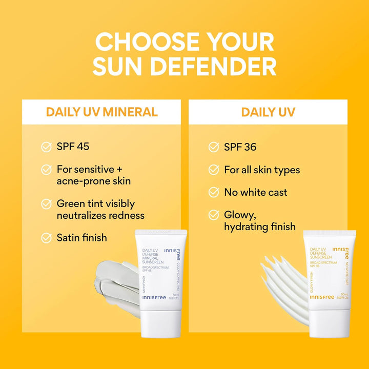 Daily UV Defense SPF 36 – Korean Face Sunscreen, Invisible Finish, Broad Spectrum, No White Cast, Lightweight, Hydrating