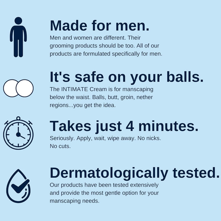 Intimate/Private at Home Hair Removal Cream for Men - Painless, Flawless, Soothing Depilatory for Unwanted Coarse Male Body Hair, 100Ml