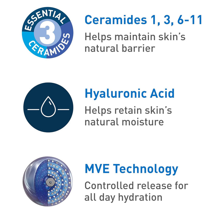 Daily Moisturizing Lotion for Dry Skin, Body Lotion & Face Moisturizer with Hyaluronic Acid and Ceramides, Daily Moisturizer, Fragrance Free, Oil-Free, 19 Ounce