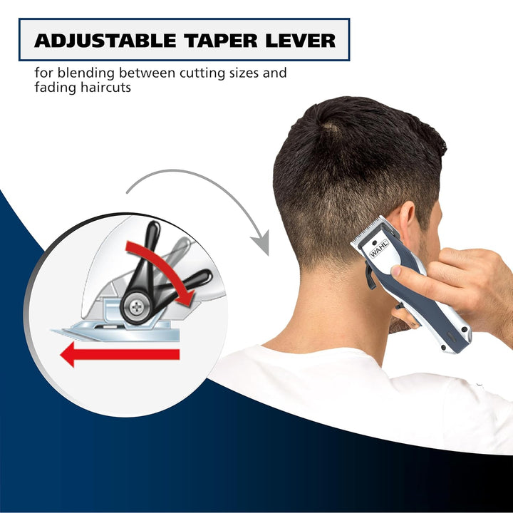 Lithium Ion Pro Rechargeable Cordless Hair Clippers for Men, Woman, & Children with Smart Charge Technology for Convenient at Home Haircutting - Model 79470