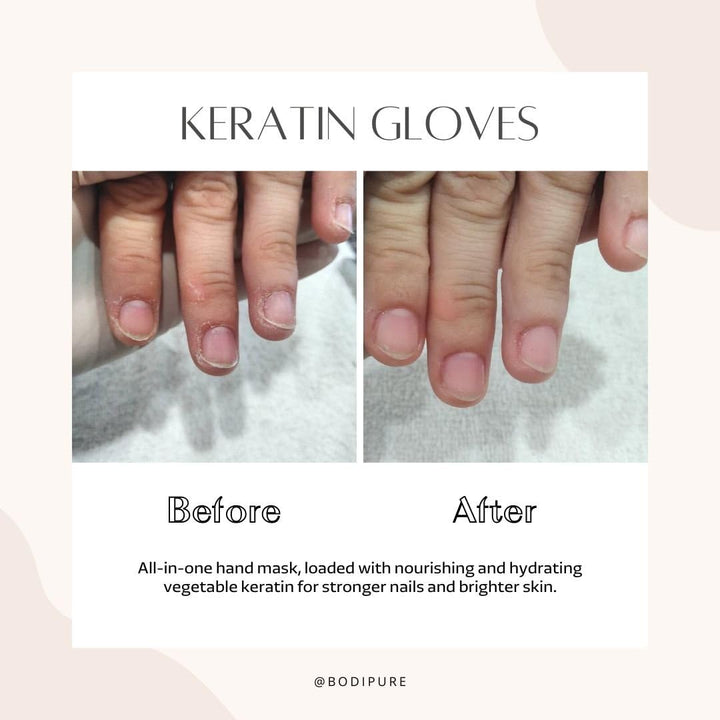 Premium Hand Mask Keratin Gloves | Moisturizing Gloves for Dry Hands & Nail-Strengthening & Cuticle Softening | Spa Experience at Home | Chemical Free & for All Skin Types | 12 Pairs