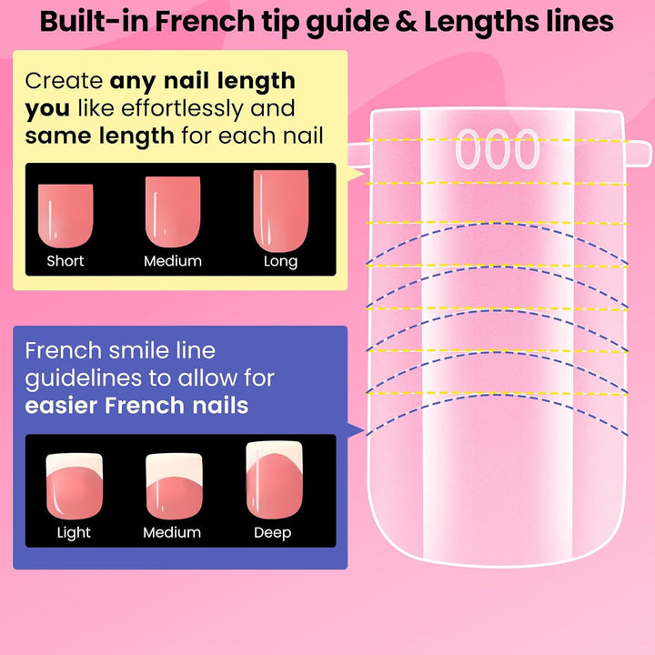 Wide Pre-Etched Square Toe Dual Forms for Polygel, Poly Gel Toenail Forms Molds Extension Reusable,No File Needed,16 Sizes (000-13) with French Guidelines for Salon Home Diy,160Pcs