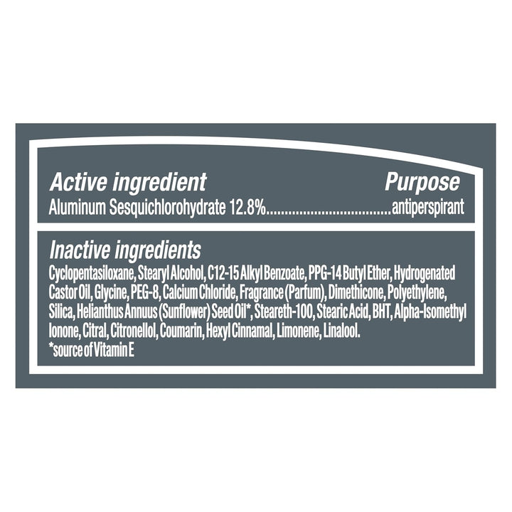 Antiperspirant Deodorant Stick Clean Comfort Twin Pack 72-Hour Sweat & Odor Protection Antiperspirant for Men with 1/4 Moisturizing Cream 2.7 Oz