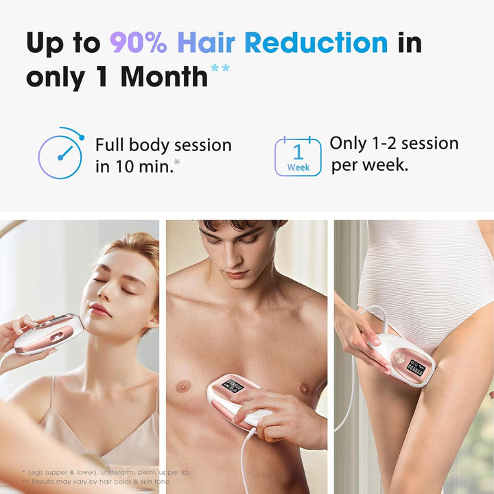 IPL Laser Hair Removal Device for Women & Men - Home 45°F Ice-Cooling Contact for Painless & Long-Lasting Results, 86% Hair Reduction in 3 Weeks for Full Body & Bikini Line, Rose Gold