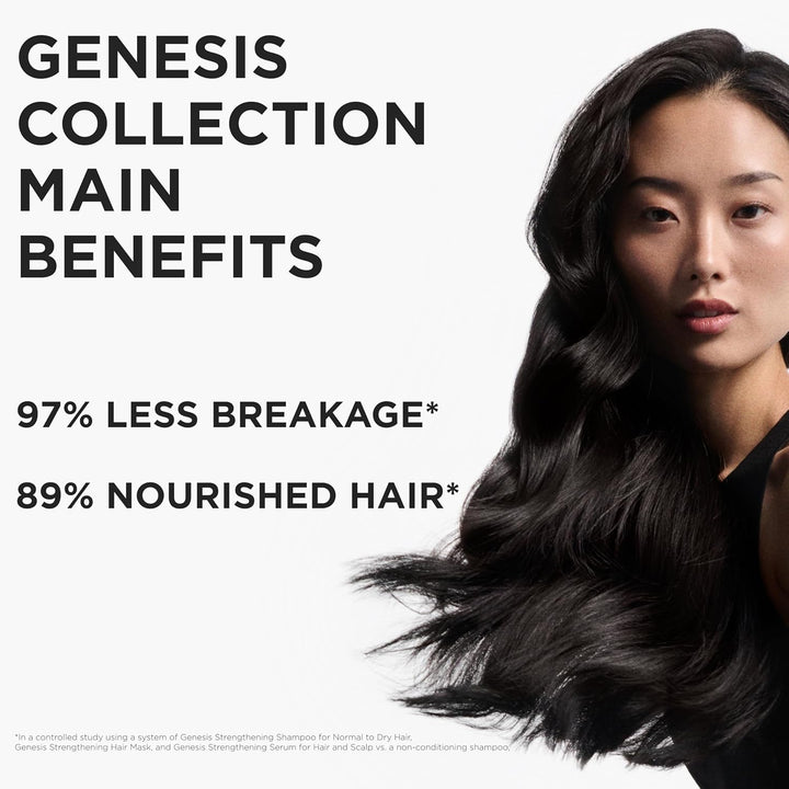 Kerastase Genesis Hair Serum | Daily Strengthening Treatment for Weak or Damaged Hair | Nourishes and Reinforces Hair | Anti-Breakage | Silicone-Free | for Weakened Hair | Serum Fortifiant