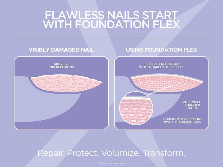 Foundation Flex – Flexible Base Coat for Nails, Ridge Filling, & Perfect Protection, Soak-Off Rubber Base Gel Nail Kit for Long-Lasting Nail Strength and Flexibility (Clear, 15Ml)