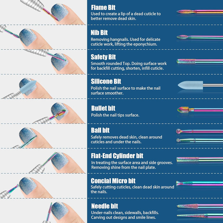 21Pcs Nail Drill Bits Sets, 3/32 Inch Cuticle Electric Nail File and Ceramic Acrylic Gel Nail Bit Kit, Acrylic Nail Art Tools, Carbide Remover Bits for Manicure Pedicure, Home Salon