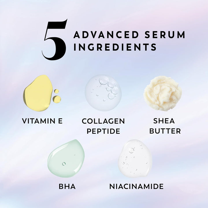 Super Serum Body Wash for Extra Dry Skin, 24Hr Long Lasting Hydration, 5+ Ingredient Serum Complex for Bright Even Firm Luminous Skin, 18.5 Fl Oz