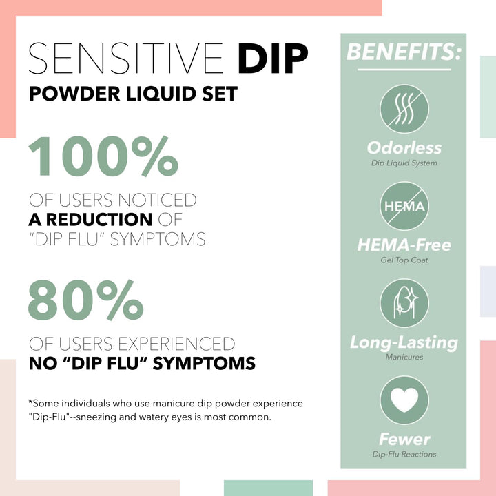 Sensitive Dip Powder Liquid Set - Base Coat, Activator, Gel Top Coat, Hema Free, Suitable for Sensitive Nails