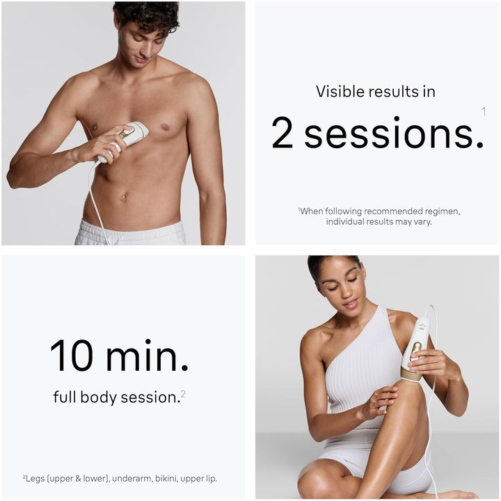 IPL at Home Laser Hair Removal for Women and Men, Silk Expert Pro 5 PL5137 with Venus Swirl Razor, Permanent Visible Hair Reduction in Hair Regrowth for Body & Face, Corded, PL5137