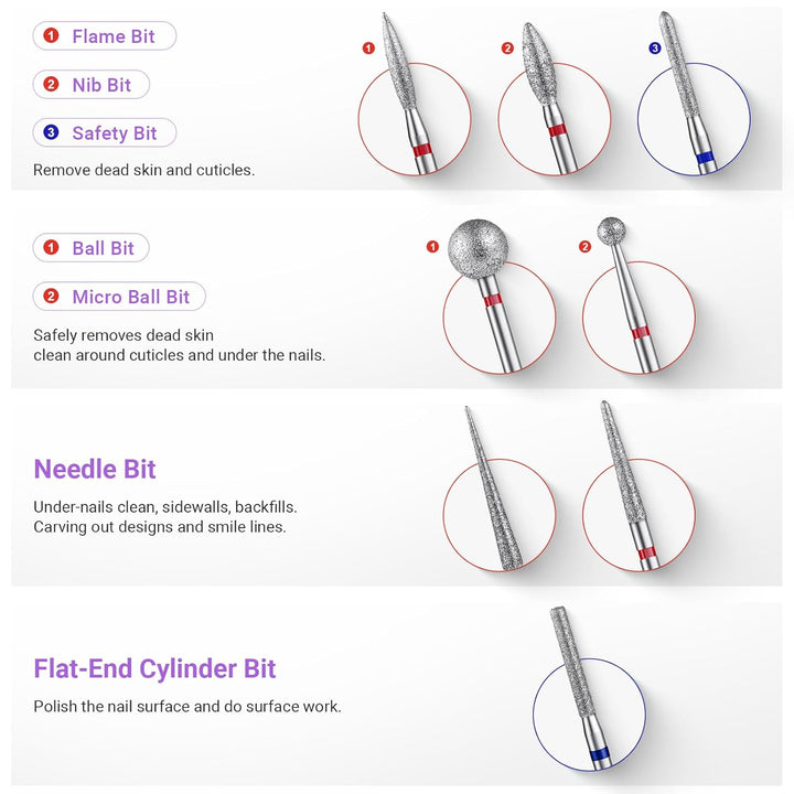 21Pcs Nail Drill Bit Set, Professional 3/32'' Ceramic Diamond Carbide Acrylic Gel Nail Art Tool Kit, Cuticle Remover Bit for Acrylic Gel Dip Powder, Nail Manicure Pedicure, Salon Home