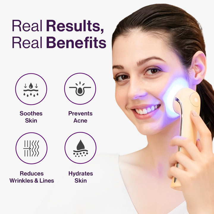 Nova 4-In-1 Facial Wand: Red, Blue and Green Light Therapy, Galvanic Ion Cleansing, Ultrasonic Face Lift & Anti-Aging Device, Tightening, and Rejuvenation for Home Use