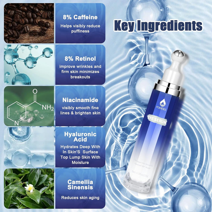 Eye Serum with 8% Caffeine 8% Retinol Hyaluronic Acid Niacinamide Peptides for Puffy Bags Fine Lines Dark Circles Wrinkles, under Eye Cream with 360° Roller Massage Ball, 0.5 Fl. Oz