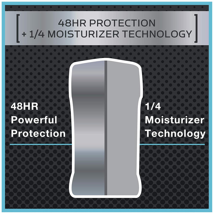 Dove Men+Care Deodorant Stick, Clean Comfort, 3 Ounce, Twin Pack