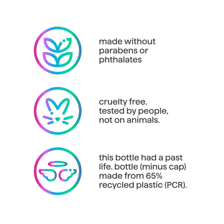 Body Wash, Wind Down, Paraben and Phthalate Free, 28 FL Oz (Pack of 1)