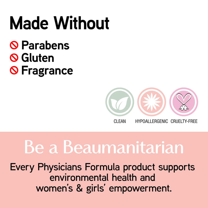 Powder Palette Multi-Colored Blush, Silky Smooth Formula, Hypoallergenic, Blends Easily without Irritation – Blushing Rose