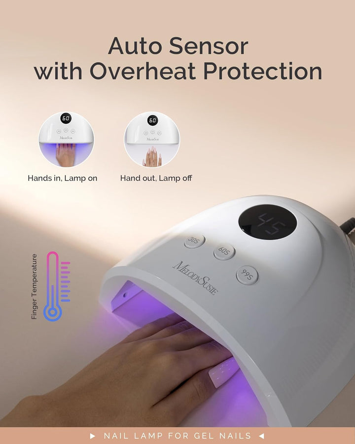 UV Nail Lamp, Plus30F UV Light, LED Dryer with 3 Timer, Smart Sensor, LCD Display Fast Curing Gel Nail Polish and Art Tools Manicure Accessories, White
