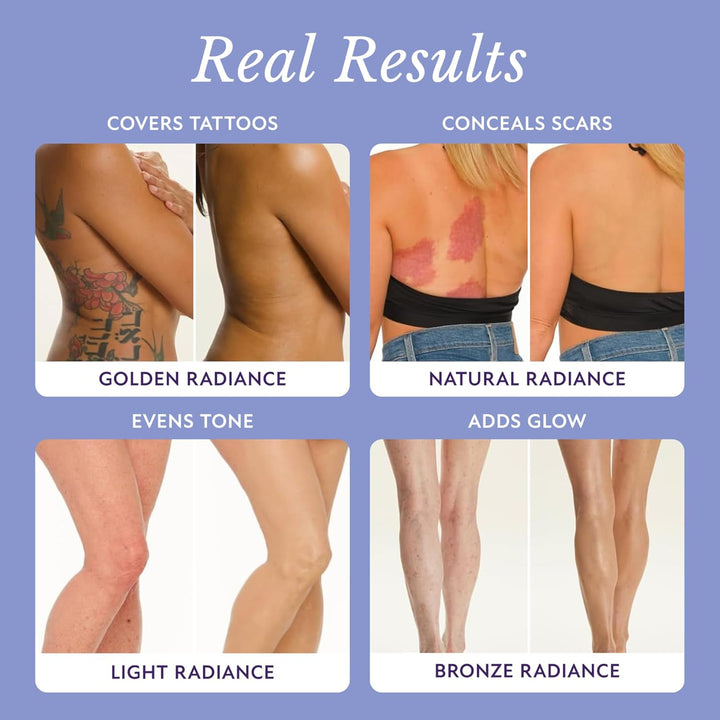 Body Coverage Perfector – Waterproof Leg & Body Makeup/Bronzer for Women - Best Tattoo Cover up Makeup & Tattoo Concealer - 3.5 Oz Natural Radiance