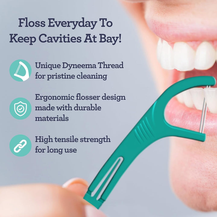 Dual Slickers Floss Picks - Double Threaded Dyneema Dental Floss with Foldable Toothpick for Effective Plaque Removal - Unflavored- 150 Ct