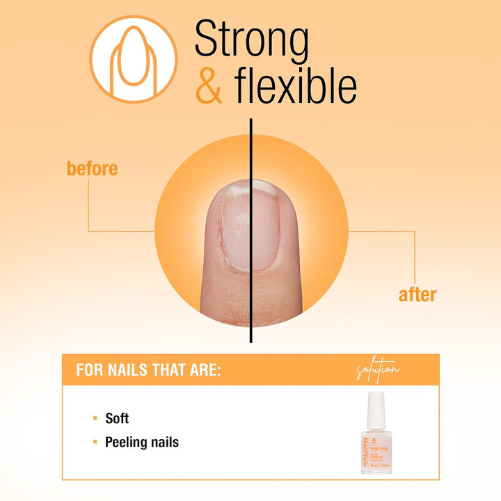 Ridge Filler Formula 2 – Clear Ridge Filler for Nails Base Coat, Nail Strengthener Polish for Soft & Peeling Nails, 0.5 Fl Oz