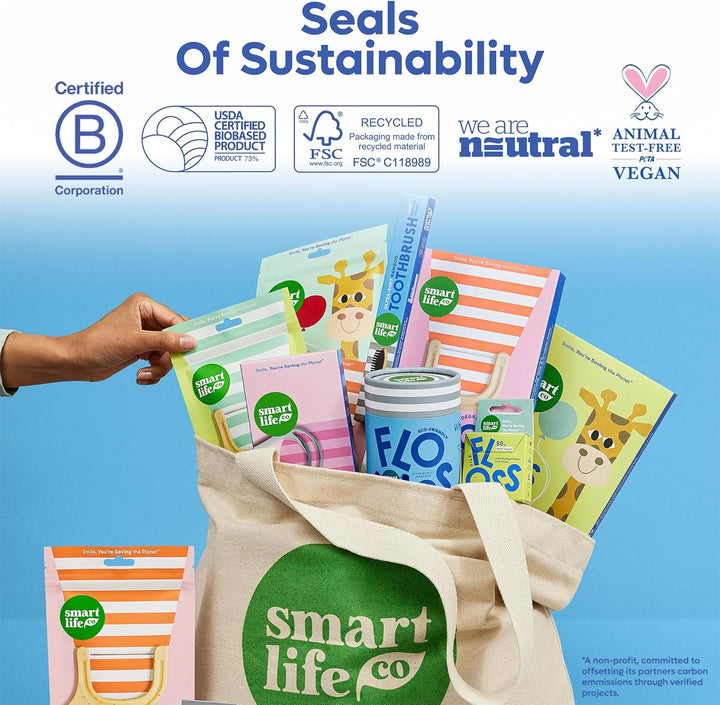 Eco-Friendly Dental Floss Picks (200Ct) - Flossers Made with Straw Wheat Blend, Superior Anti-Shred Thread for Tight Gaps, Tooth Pick Stick for Adults, Soft on Gum & Teeth, Vegan, Mint