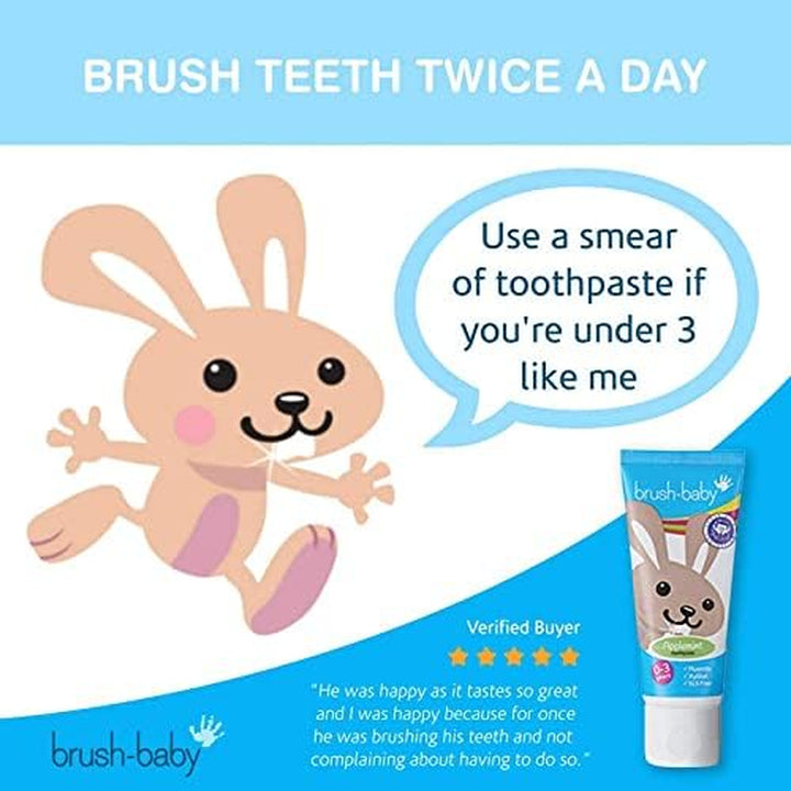 Baby & Toddler Toothpaste (0-3Yrs) – Gentle Apple Mint Flavour (50Ml)