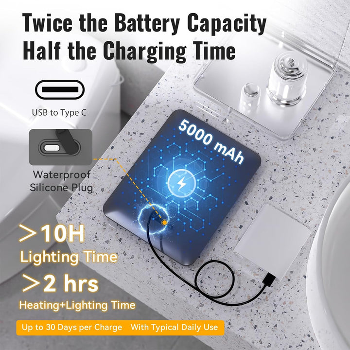 LED Fogless Shower Mirror for Shaving - Heated Fog Free, 3 Dimmable Lights, 360° Adjustable, Rechargeable - with Storage Tray, Razor & Shaving Brush Holders, Gifts for Men