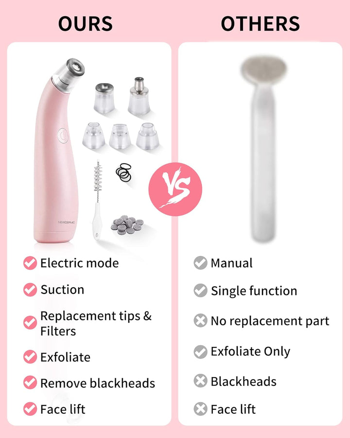 2-In-1 Microdermabrasion Machine for Facial, Diamond Microdermabrasion Device USB Rechargeable - Advanced Home Facial Treatment Machine (Pink)