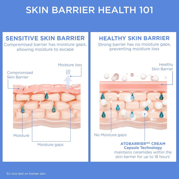 ATOBARRIER365 Cream with Ceramides, Korean Face Moisturizer for Barrier Repair | 120H Lasting Hydration, Ceramide Capsules, Dry & Sensitive Skin, Non-Comedogenic, 80 Ml / 2.70 Fl.Oz.