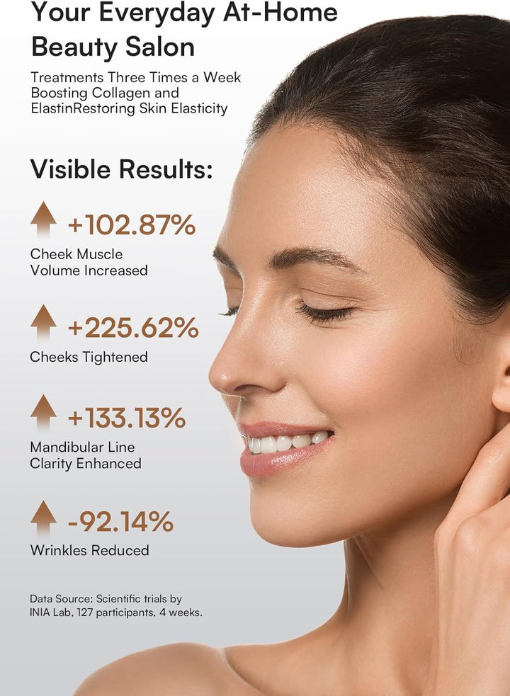 3-In-1 Red Light Therapy for Face and Neck Beauty Device for Puffiness & Skin Firming Skincare Tool (Black)