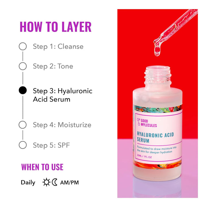 Hyaluronic Acid Serum - 1% Hyaluronic Acid Non-Greasy Ultra Hydrating Serum, Facial Moisturizer for Plumper Skin, Skin Care for Face