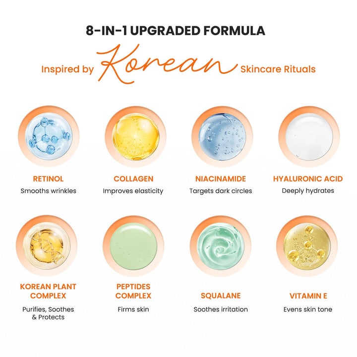 Retinol Eye Balm Stick: Made in Korea, Travel Essentials, Upgraded 8-In-1 Formula with Collagen, Niacinamide & Peptides – under Eye Cream for Dark Circles, Puffiness & Wrinkles 0.35Oz