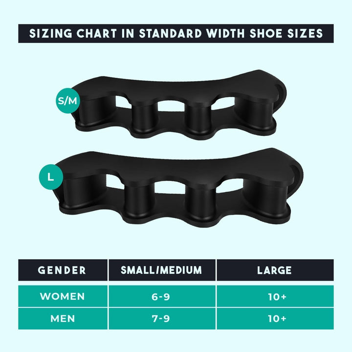 Primalstep Toe Separators - Doctor Recommended - Supports Foot Discomfort from Bunions & Plantar Fasciitis - Toe Spacers for Athletic Mobility, Toe Splay & Alignment - for Men & Women (S/M)